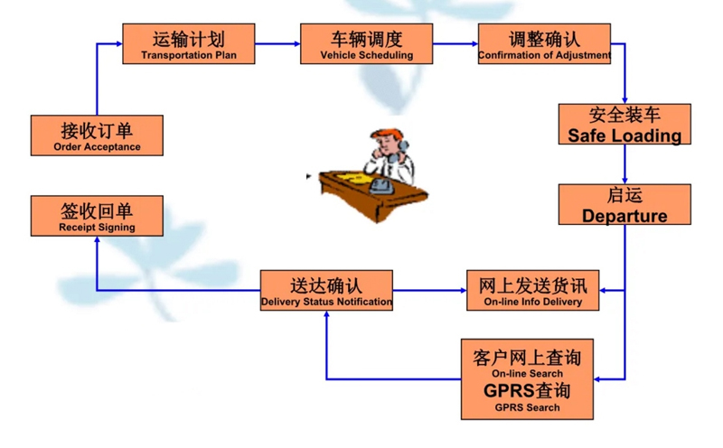 苏州到南谯搬家公司-苏州到南谯长途搬家公司